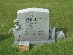 Phillip Graves Bruce (1946-2004) - Find a Grave Memorial