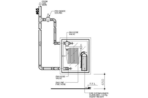 Fire Extinguisher System Design AutoCAD File Download - Cadbull