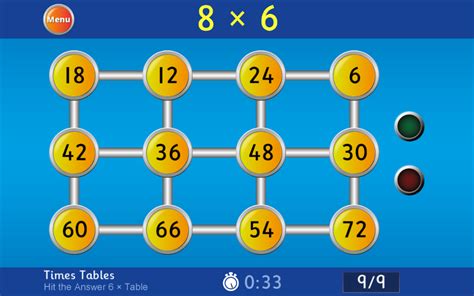 Hit the Button Maths – Android Apps on Google Play