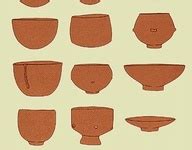 8 Tradition and form ideas | pottery techniques, pottery form, ceramic techniques