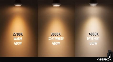 3000K Vs 4000K Color Temperature – Warehouse of Ideas