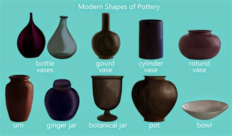 Jess The Miscellaneous: Pottery and Vase Shapes