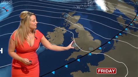 UK Regional News Caps: Anna Church - East Midlands Today Weather