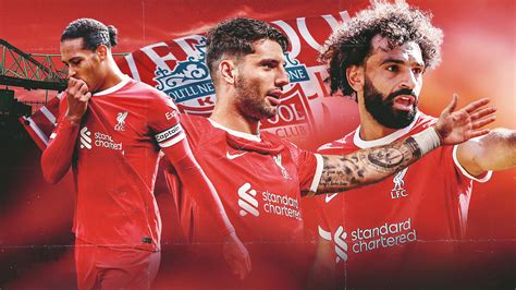 Liverpool Players 2024 Wallpapers - Wallpaper Cave