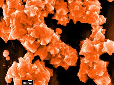 How to Control the Shape of Nanocrystals