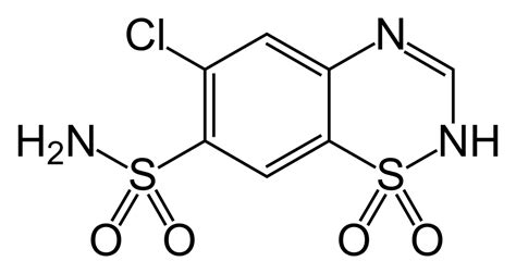 Chlorothiazide (oral suspension) - wikidoc