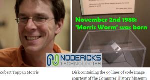 Morris worm - first ever known cyber vulnerability | VIPoint Solutions