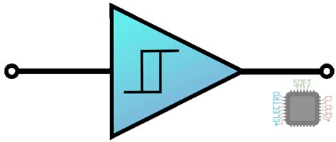 Schmitt Trigger: Qué es y para qué sirve - ElectroSoftCloud