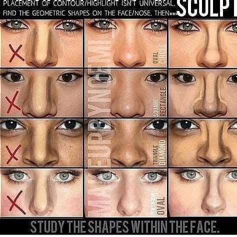- Nose Contour guide for different types of noses Yay or NAY?.. @makeupbynoemi Follow @jannah ...