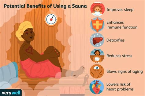 Are Saunas Good for Your Lungs and Respiratory Health?