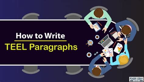 TEEL Paragraph Structure Explained with Example and Use