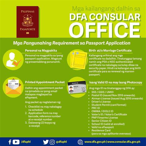 How to Get a Passport in the Philippines in 2023 (DFA Guide)