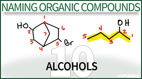 Naming Alcohols – Organic Chemistry Video Tutorial