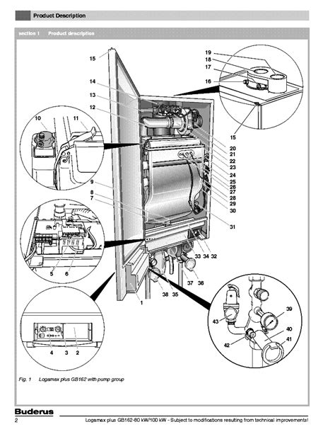 BUDERUS LOGAMAX PLUS GB162-80KW-100KW SERVICE INSTRUCTION Service ...