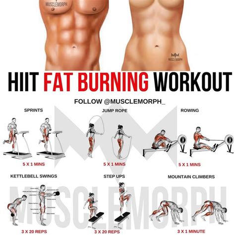 Pin on Abs workout