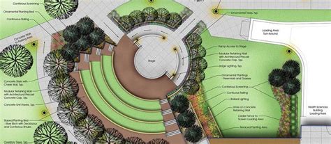 Anfiteatro | Landscape architecture drawing, Amphitheater architecture, Landscape architecture park