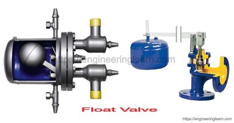 Float Valve: Definition, Function, Control System, Advantages, Problems & Remedial Measures ...