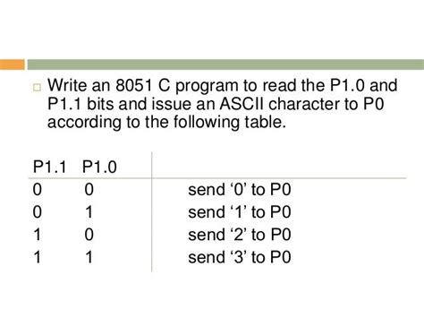 Intel 8051 Programming in C