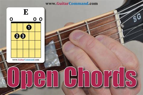 Open Chords For Guitar: Diagrams For All Open Position Chords