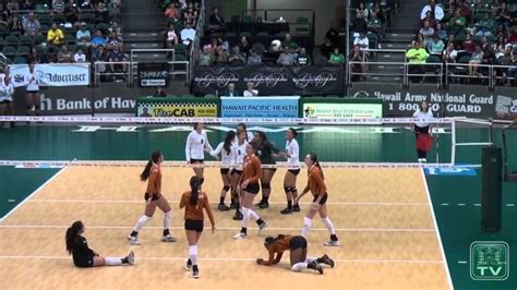 Hawaii Rainbow Wahine volleyball - Alchetron, the free social encyclopedia