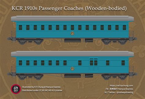 KCR 1910s Passenger Coach (Wooden-bodied) - Nanyue Express