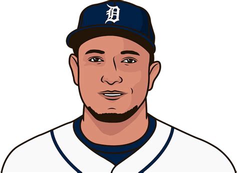 What Are The Fewest HR In A Season By Miguel Cabrera? | StatMuse