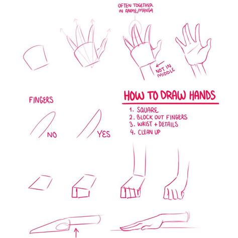 Face profile tutorial part 1 by Lily-Draws on DeviantArt | How to draw ...