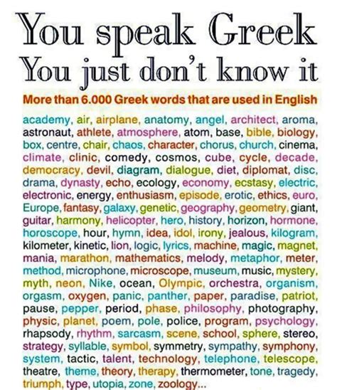 150,000 Greek Words in English: Full List with Meanings - AtCorfu