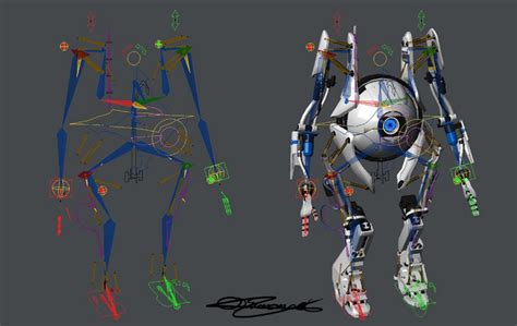 Where do Cartoons Come From? | The Process of 3D Animation - HeadStuff