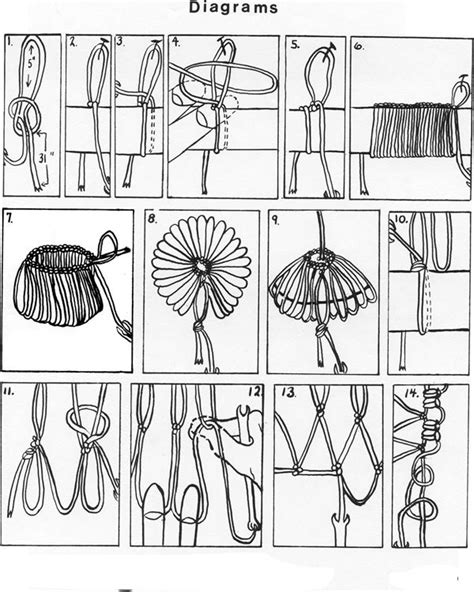 Netted String Bag Pattern. Pat Montague. 2002