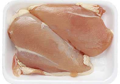 How to Cook a Healthy, Tasty, and Juicy Chicken Breast Meat – Pyro-Energen