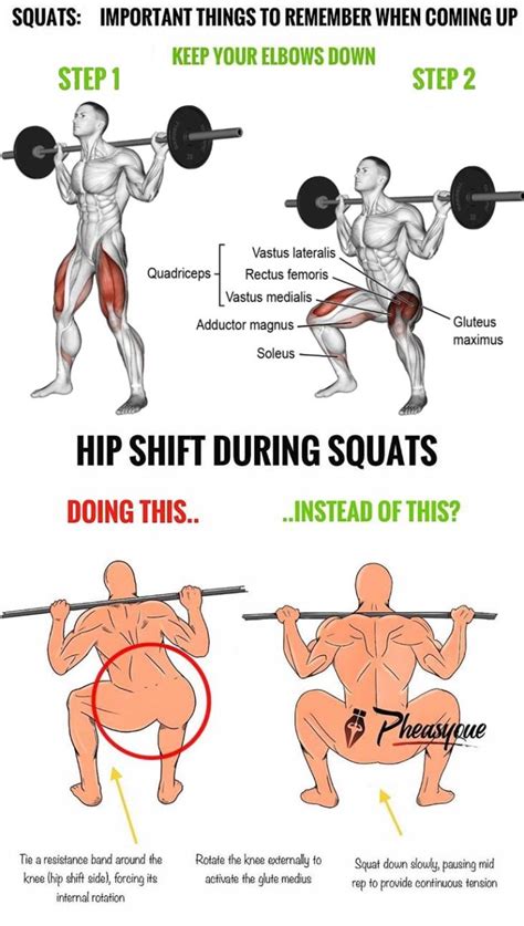 Barbell Squat: How to Do | Proper Form