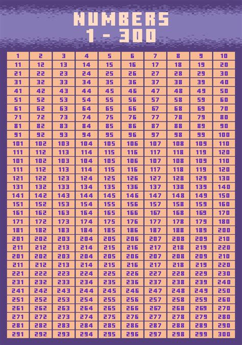 Number Chart 1-300 Printable