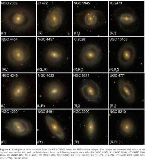 Astronomy’s Most Perfect Ring Galaxy, Hoag’s Object, Is Still A Mystery After 70 Years | by ...