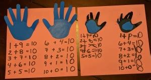 Finger Counting Math Sheets - Momgineering the Future