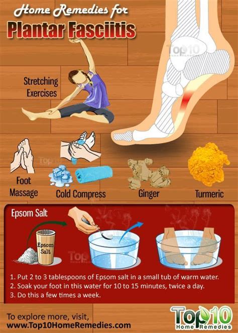 Pin on Home Remedies3