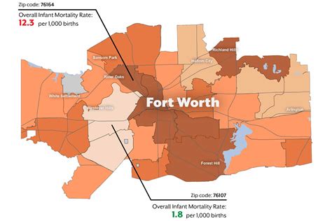 Fort Worth Zip Code Map Photos Cantik - vrogue.co