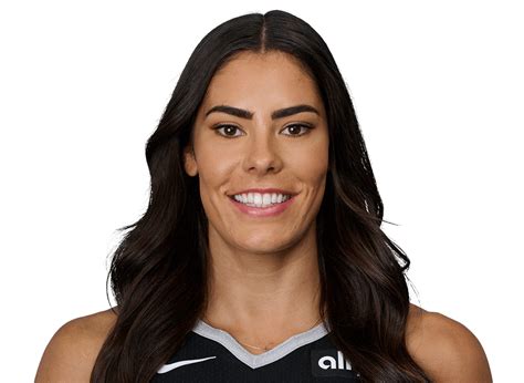 Kelsey Plum Stats, Height, Weight, Position, Draft Status and More | WNBA