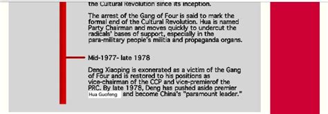 Timeline of major events - the Chinese CULtural revolution