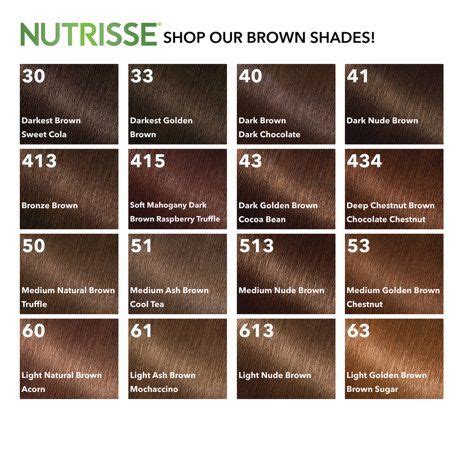 Garnier Nutrisse Nourishing Hair Color Creme, 53 Medium Golden Brown (Chestnut), 1 Kit - Walmart ...