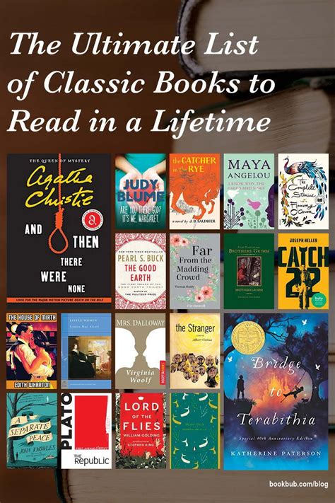 Reading Challenge: 100 Classics to Read in a Lifetime in 2021 | Classic books, Books for teens ...