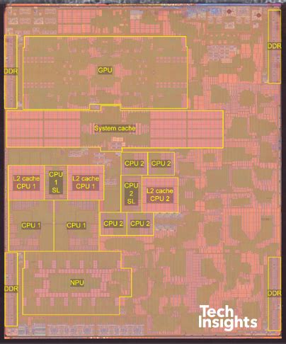 Two new Apple SoCs, two market events: Apple A14 and M1 | TechInsights