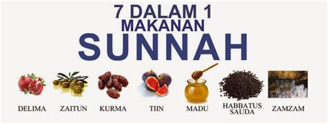 SUNNAH RASULULLAH SAW JADI AMALAN SEHARIAN: KHASIAT CUKA EPAL