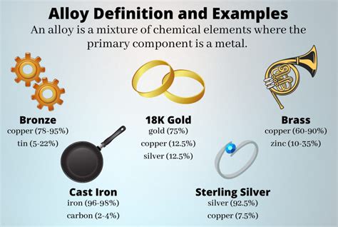 THE IMPORTANCE OF STEEL