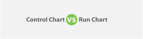 Quality Control: Run Chart vs Control Chart for PMP Exam - Updated PMP ...