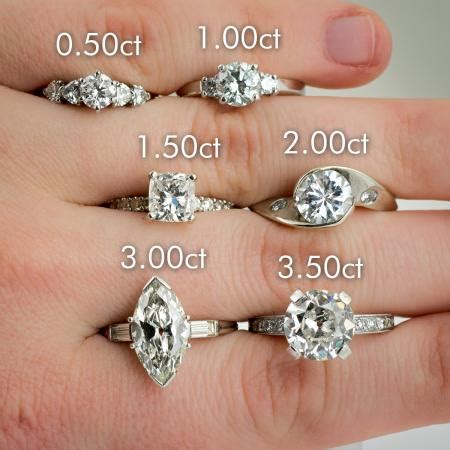 Value Of A Carat Diamond | ist-internacional.com