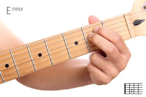 How To Play An E Chord On Guitar