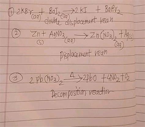 Write the balanced chemical equation the following reactions & identify ...