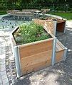 Category:Raised garden beds in Germany - Wikimedia Commons