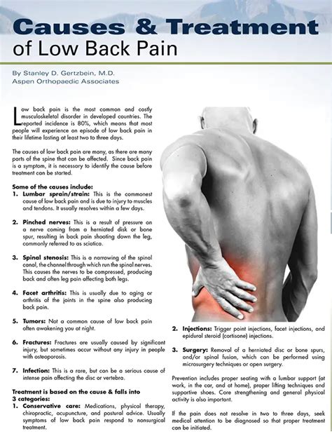 Severe Lower and Back Pain: Symptoms and Treatment